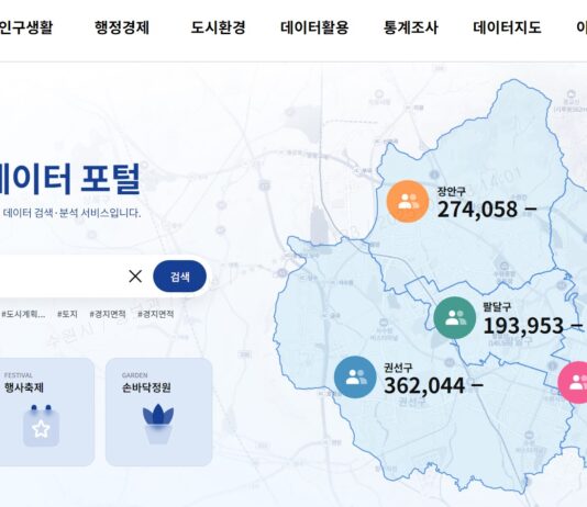 수원시 모든 데이터를 한 눈에…‘수원시 데이터 포털 서비스’ 개시